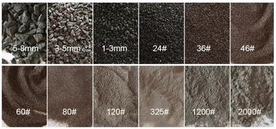 Luoyang Haocheng Abrasive Tools Co., Ltd