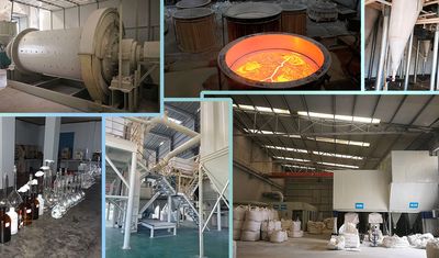 Luoyang Haocheng Abrasive Tools Co., Ltd