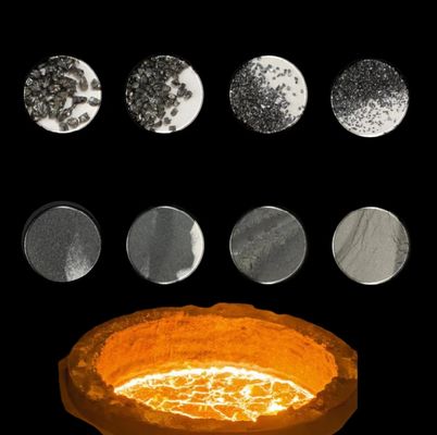 Guter Preis 98% Sic Refraktärer Siliziumkarbid-Sandstrahlen für Feuerfestigkeit und Oberflächenentgratung Online