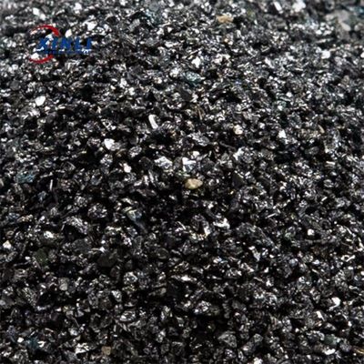 Guter Preis 240 Grit -6000 Grit Sic Abrasives Siliziumkarbid 1000 Grit Pulver Online