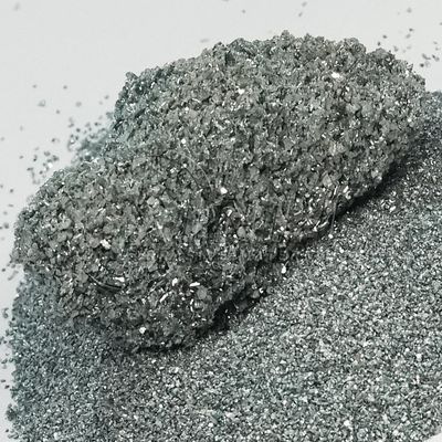 Buen precio 98Polvo de abrasivo de carburo de silicio verde de 0,5% F12-F220 en línea